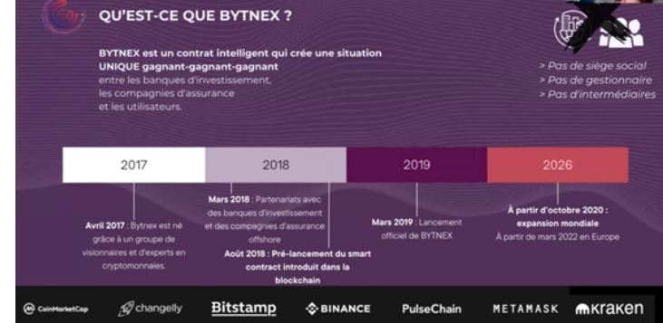 Bytnex.JPG